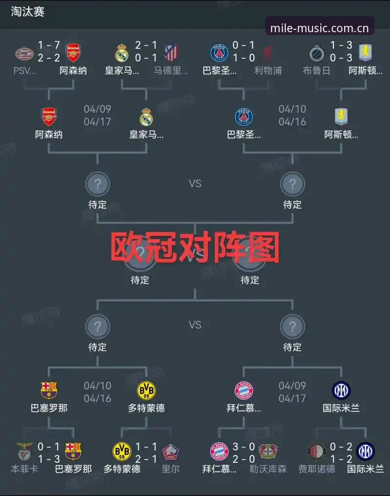 埃梅里欧联杯封神之路全解析